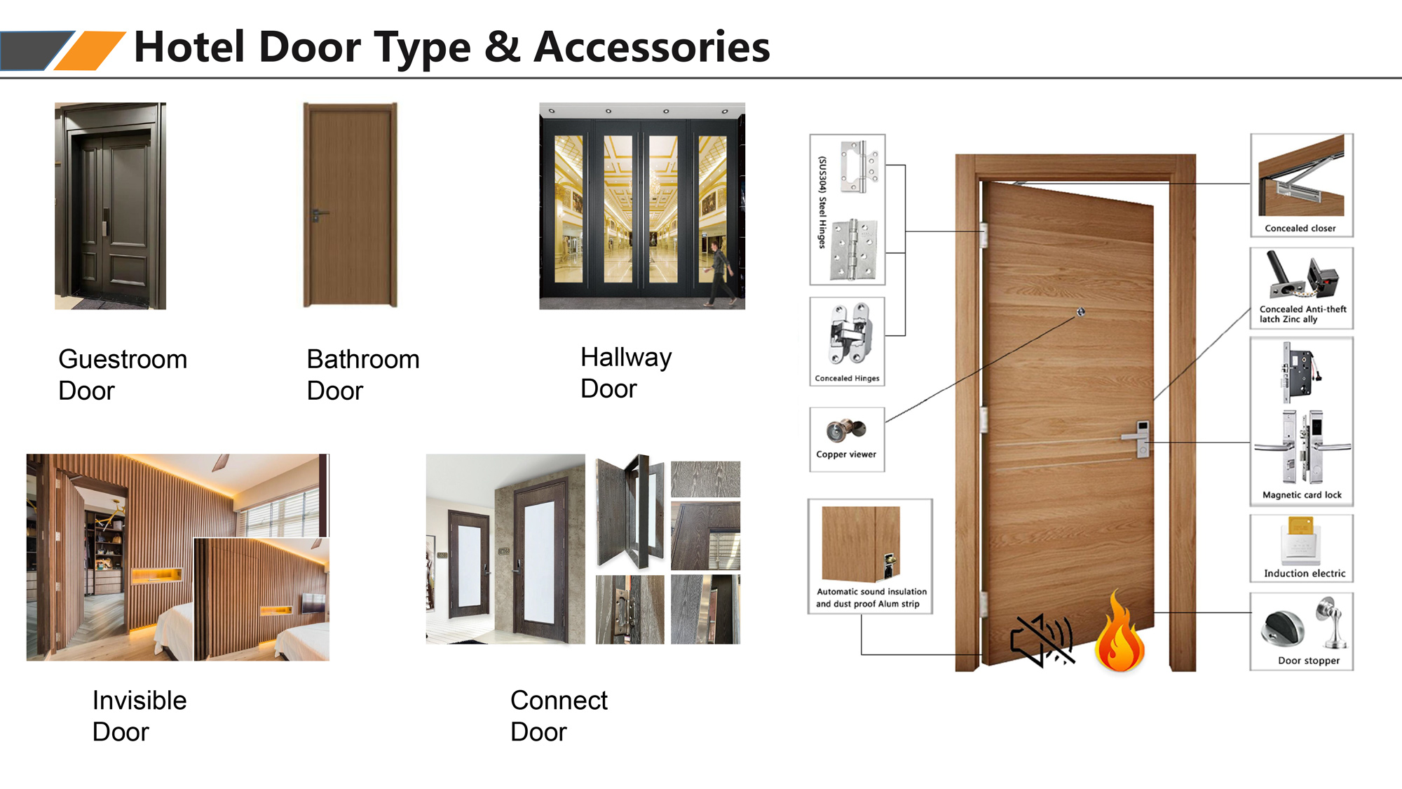 Door-type-and-accessories